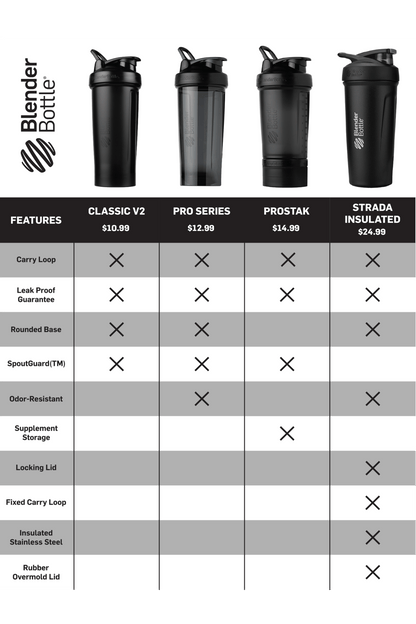 ProStak® Studio 7-0029